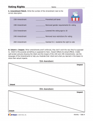 Voting Rights Lesson Plan & Voting Rights History - 2