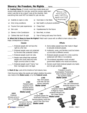 Slavery Lesson Plan Activities - Slavery: No Freedom, No Rights