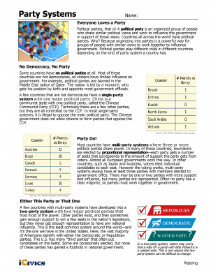 Party Systems - Different Political Parties Lesson Plan - 1
