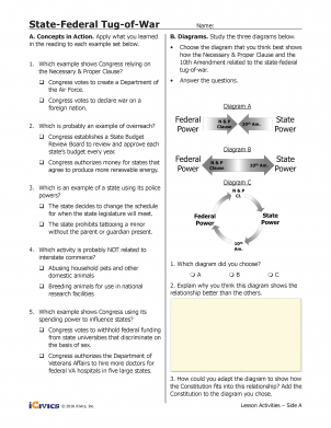 State-Federal Tug-of-War (HS) - State vs. Federal Lesson Plan - 2