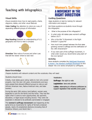 A Movement in the Right Direction Women's Rights to Vote Infographic - Teaching Guide