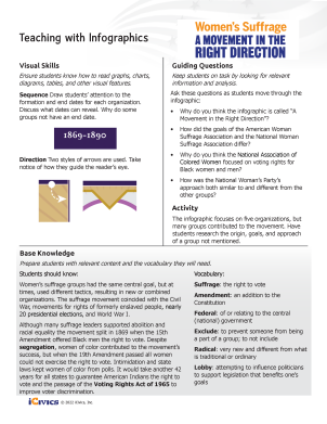 A Movement in the Right Direction Women's Rights to Vote Infographic - Teaching Guide 2