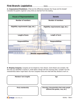 First Branch: Legislative - What Does the Legislative Branch Do Lesson Plan - House vs. Senate