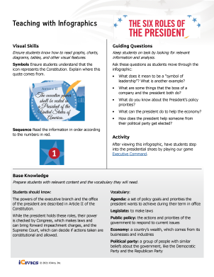 Six Roles of the President (Infographic) - Teaching Guide