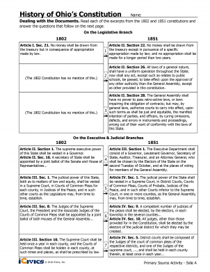 History of Ohio's Constitution (HS) - Ohio State Constitution History Lesson Plan - 2