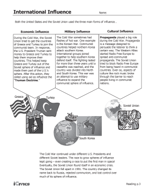 International Influence - Sphere of Influence Lesson Plan - Types of Influence